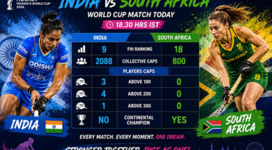 India South Africa Comparison