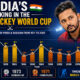 Men's Worls Cup ranking