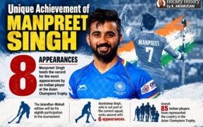Manpreet Singh's unique ACT feat